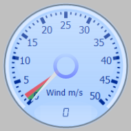 Wind Gauge